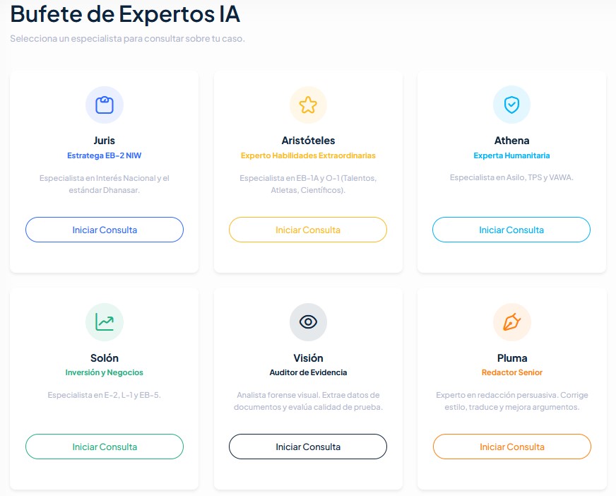 Equipo de Expertos IA - Aiternity